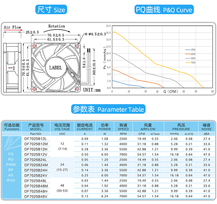 7025散热风扇_04.jpg