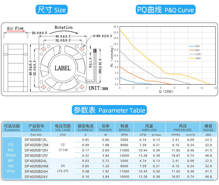 4020散热风扇_04.jpg